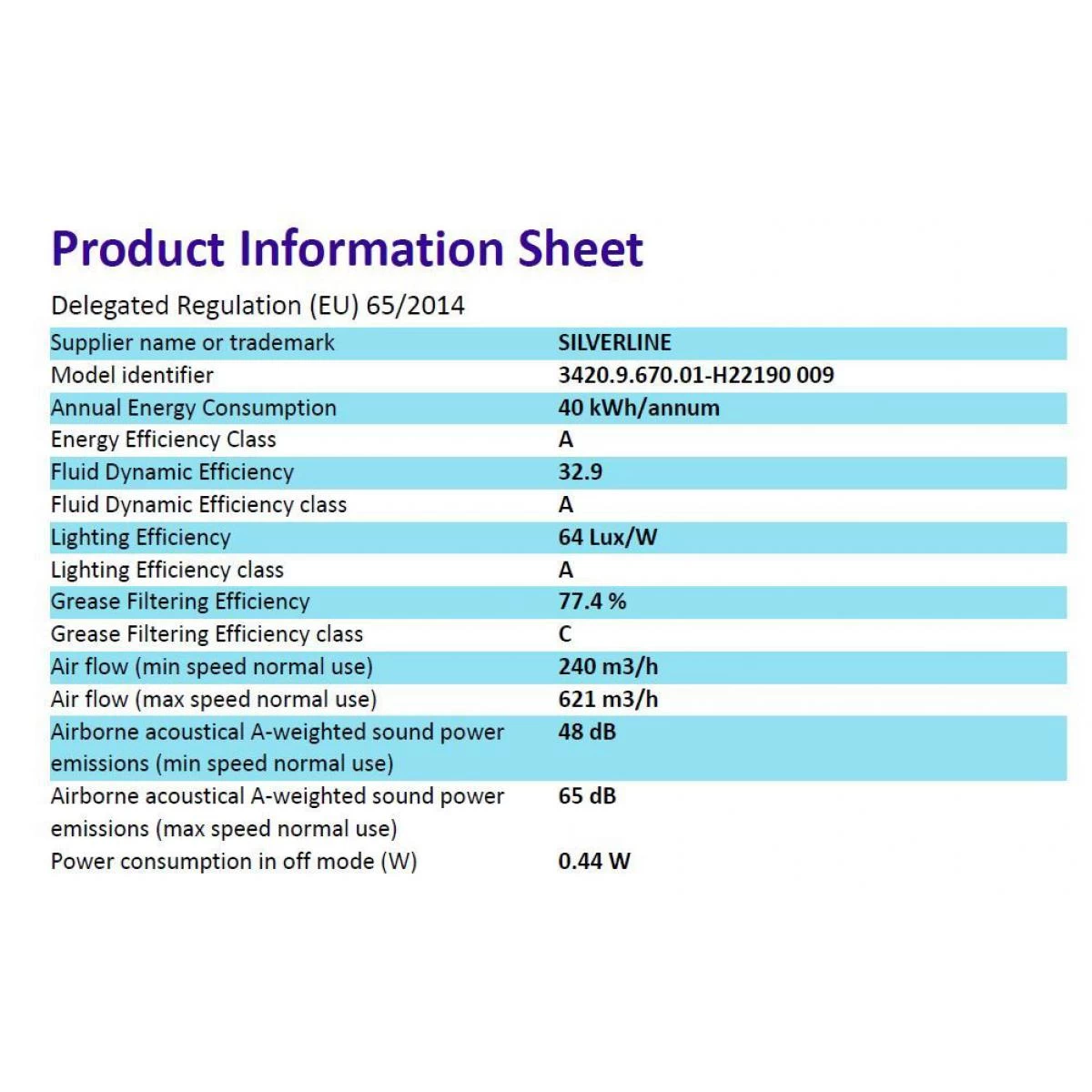 Hotte Décorative Inclinée 90cm 621m3/h Noir - H22190009 - SILVERLINE 2 Hotte Décorative Inclinée 90cm 621m3/h Noir - H22190009 - SILVERLINE – Image 2